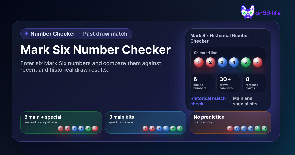 Multiple Checker Mark Six Number Checker | Single, Multiple & Banker | on99.life